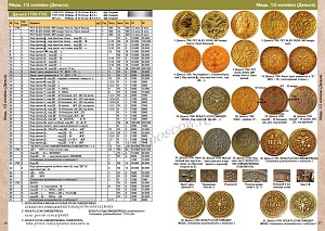Coins Moscow Katalog der Münzen des kaiserlichen Russland 1682-1