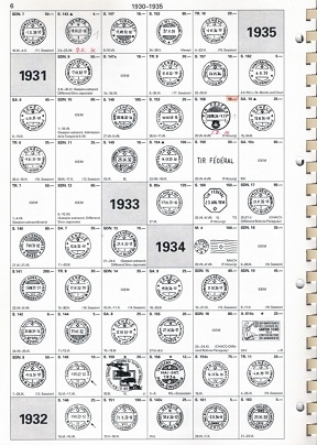 Zumstein Briefmarken Katalog Download